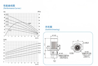 Pompe centrifuge verticale multi-étages H4V30 750W pour liquide de refroidissement de machine-outil, idéale pour tour, perceuse et centre d'opérations