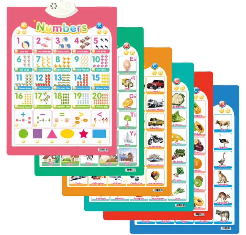 CAL44A Educational Talking Wall Chart ABC Alphabet Number Chart Learning Posters