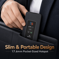 Routeur MiFi portable 5G M8A Qualcomm X55 WiFi6 double bande débloqué, point d'accès 5G avec emplacement pour carte SIM, batterie de 8000 mAh