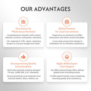 OPPOLIA Cuisine modulaire <span class=keywords><strong>de</strong></span> luxe sur mesure en bois E0, ensemble <span class=keywords><strong>de</strong></span> rénovation <span class=keywords><strong>de</strong></span> la maison, évier <span class=keywords><strong>de</strong></span> rangement, armoires <span class=keywords><strong>de</strong></span> cuisine modernes, prêt à assembler - Product Image 6