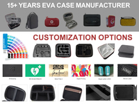 Dongguan EVA Case Fournisseur Voyage personnalisé PS5 Portable Slim Case avec LOGO personnalisé