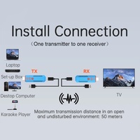 2 Tx 1 Rx 4K Kablosuz Video Verici Alıcı Özel Kalıp Uyumlu Genişletici Kit TV Stick Dongle Adaptörü PC Kamera Dizüstü Bilgisayar