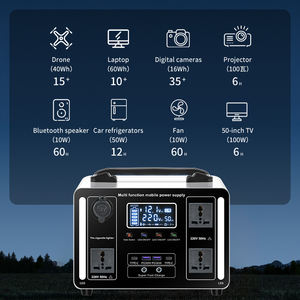 เครื่องกำเนิดพลังงาน<span class=keywords><strong>แสงอาทิตย์</strong></span> 250WH ชาร์จเร็ว MPPT 500W 1000W เครื่องกำเนิดพลังงาน<span class=keywords><strong>แสงอาทิตย์</strong></span>แบบพกพา - Product Image 5