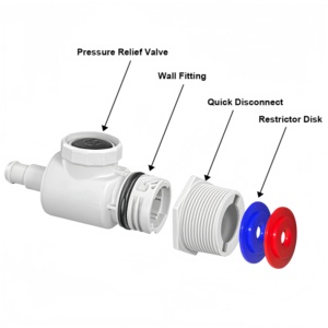 Connecteur de tuyau de nettoyage de piscine Polaris 9-100-9001 UWF, dispositif de remplacement de la vanne de déconnexion <span class=keywords><strong>rapide</strong></span> et de réduction de pression - Product Image 4