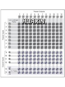 Nappe de commutation à faible fuite Keysight B2201A, ports de sortie maximum : 48 - Product Image 3