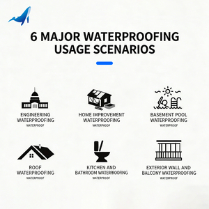 Matériaux de réparation des fissures, <span class=keywords><strong>d</strong></span>'imperméabilisation et <span class=keywords><strong>d</strong></span>'isolation thermique, <span class=keywords><strong>membrane</strong></span> <span class=keywords><strong>d</strong></span>'imperméabilisation de rénovation de toiture composite multicouche - Product Image 2