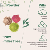 Poudre de protéines de collagène multi-sources OEM 2 livres Type I II III V X avec biotine Peptides de collagène non aromatisés Poudre céto 1lb