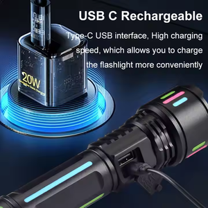 <span class=keywords><strong>2025</strong></span> Mới Nhất Cao Lumen USB-C Có Thể Sạc Lại Không Thấm Nước 10W Trắng Laser <span class=keywords><strong>LED</strong></span> Đèn Pin Zoomable Điện Siêu Sáng Ngọn Đuốc Chiến Thuật - Product Image 2