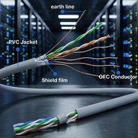 Kabel LAN Cat5e FTP 305m 23AWG Tembaga Murni Indoor Outdoor Kecepatan Tinggi OEM Mendukung Produsen