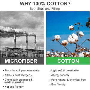 Piumino Premium Migliorato Senza Vuoto, per Tutte le Stagioni, 100% Cotone, Reversibile, Leggero, Morbido, Traspirante, Soffice, Lussuoso - Product Image 4