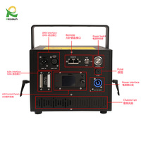 Projecteur LED RGB Redsun 10W 40kpps ILDA pour spectacle d'animations avec contrôle DMX512, indice de protection IP33