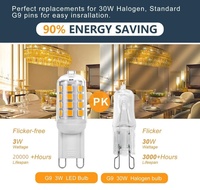 Ampoule LED AC 230V à culot G9, lumière blanc chaud 3W, dimmable, IRC 80, tubes de remplacement 2700K-6000K, lampe résidentielle, conforme RoHS, fabriquée en Chine