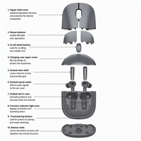 Mouse Nirkabel dengan Earbud Terintegrasi, Kotak Pengisian Daya, Mouse Komputer Optik Ergonomis untuk Rapat Online dan Penggunaan Kantor