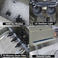 Équipement d'aquaculture Cowater Système de filtration d'étang Koi avec lumière UV MBBR lit mobile Biofilm Reactor Rotary Combi Drum Filter