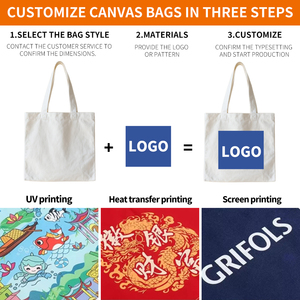 Nhà sản xuất túi vải chất lượng cao với kinh nghiệm OEM phong phú cho các thương hiệu hàng đầu, tất cả các loại túi tote - Product Image 4