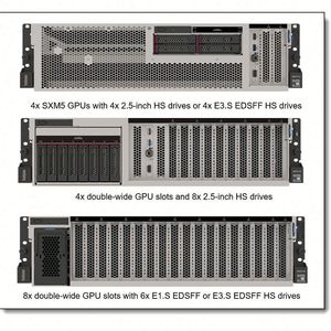 Serveur Rack 2U le plus vendu SR675 V2 Intel Xeon CPU 32 Go SSD 1 To Carte Mémoire 750W Garantie 3 Ans En Stock - Product Image 5