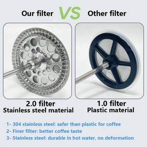 Nouvelle <span class=keywords><strong>cafetière</strong></span> de voyage portable isolée de 15oz avec <span class=keywords><strong>filtre</strong></span> 2.0 en acier inoxydable amélioré et mini tasse à presse française - Product Image 2