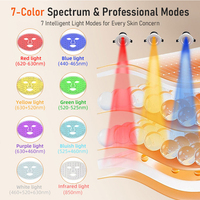 Masque facial LED portable doux avec infrarouge rouge, 7 couleurs, thérapie photonique 850 nm pour les soins de la peau à domicile