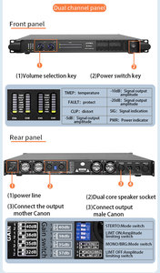แอมพลิไฟเออร์เปลือกโลหะสเตอริโอ4โอห์มช่อง2/4แบบพกพาสำหรับห้องประชุมและระบบลำโพง - Product Image 4