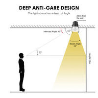 Smart Anti-éblouissement Réglable Led Encastré Spot Lumière 7w 12w Cob Plafond Dimmable Réflecteur Vers Le Bas Lumière