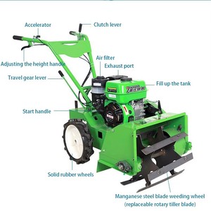 Cultivador de Gasolina Rojo, Mini Rotocultivador Agrícola, Máquina de Labranza de Alta Productividad con Componentes Centrales del Motor - Product Image 2