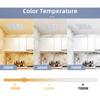Panneau lumineux LED encastré carré 595*595 2X2FT 48W 72W 96W rétroéclairé pour l'éclairage commercial, des bureaux, des hôpitaux et des écoles