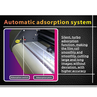 Oferta de Fábrica: Plotter de Corte Automático de 1.6 M para PPF, Máquina para Cortar Película de Vinilo para Coches y Película de Color TPU con Software de Modelos de Coche