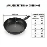 Poêle à frire noire E-Top avec bec verseur, poignée ergonomique isolante, ustensile de cuisine antiadhésif, casserole, poêle à sauce