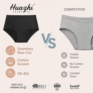 Culottes menstruelles anti-fuites pour femmes, en nylon respirant, lingerie intime, avec doublure en coton, taille mi-haute, ensemble OEM du XS au 4XL - Product Image 5