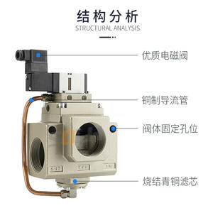 Válvula Solenoide Newlink VP3185-205DA1-X81, Válvula de Control para Envío Inmediato a Máquinas de Montaje - Product Image 3