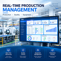 Sistema MES para Línea de Producción en Fábrica Inteligente: Programación de Pedidos, Control de Calidad, Trazabilidad en Taller, Software de Manufactura