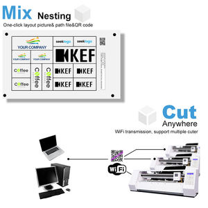Nuova Stampante Roll-to-Roll Titanjet A2 UV per Trasferimento Inchiostro DTF OEM ODM con Testina di Stampa I1600, 420mm, 6 Colori CMYK+LM+LC - Product Image 2