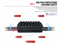 Contrôleur de vitesse de moteur sans balais BLDC de qualité industrielle ESC U200 V2 5-14S LiPo 200A Max, étanche IPX4, sortie 2-10kW pour RC