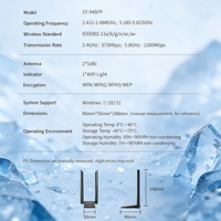 Adaptateur WiFi 6 USB COMFAST CF-945FP AX1800 double bande double antenne USB 3.0 pour ordinateur portable de bureau