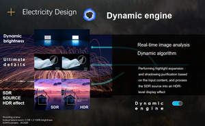 Jode 7680hz XR Production virtuelle pour Studio fond vert P1.95 P2.6 intérieur vidéo mur <span class=keywords><strong>film</strong></span> Flim cinéma écran d'affichage LED - Product Image 5