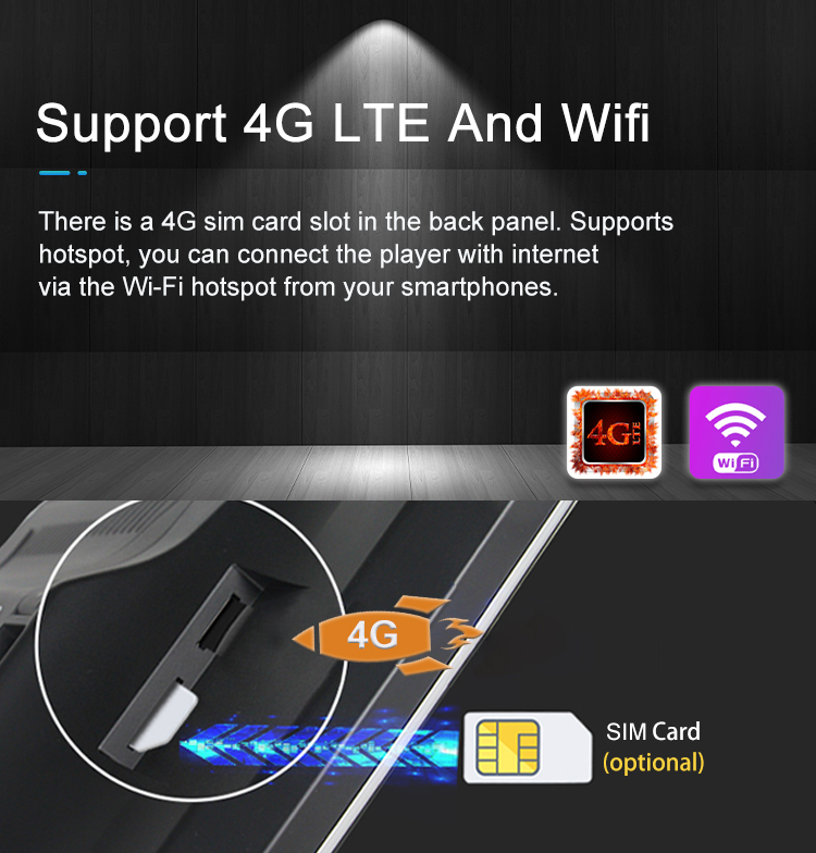 Android 11.0 Car Radio For Benz 2008-2012 GLK NTG4.0 10.25&12.3 Inch Screen 2din Stereo RDS DSP GPS Navigation Multimedia Player