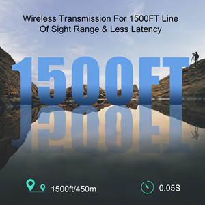 Màn hình hiển thị có thể thay đổi 20 tần số ban nhạc 450M 1500ft không dây Video Transmitter và Receiver UVC ra cho OBS sống trực tuyến - Product Image 3