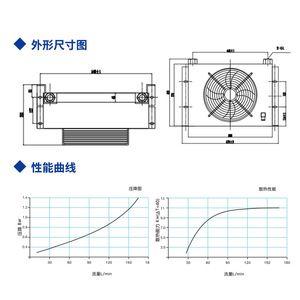 Hydraulic Oil Cooler Ah1417T 220V 380V 24V 12V Air Cooled <b>Radiator</b> For Retrofit Upgrade Vertical Plate Wing Type - Product Image 1
