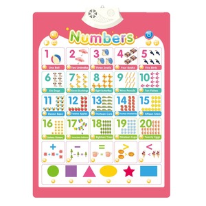 Juguetes de aprendizaje para niños pequeños, carteles electrónicos del alfabeto parlante en inglés, tabla fonética de aprendizaje - Product Image 3