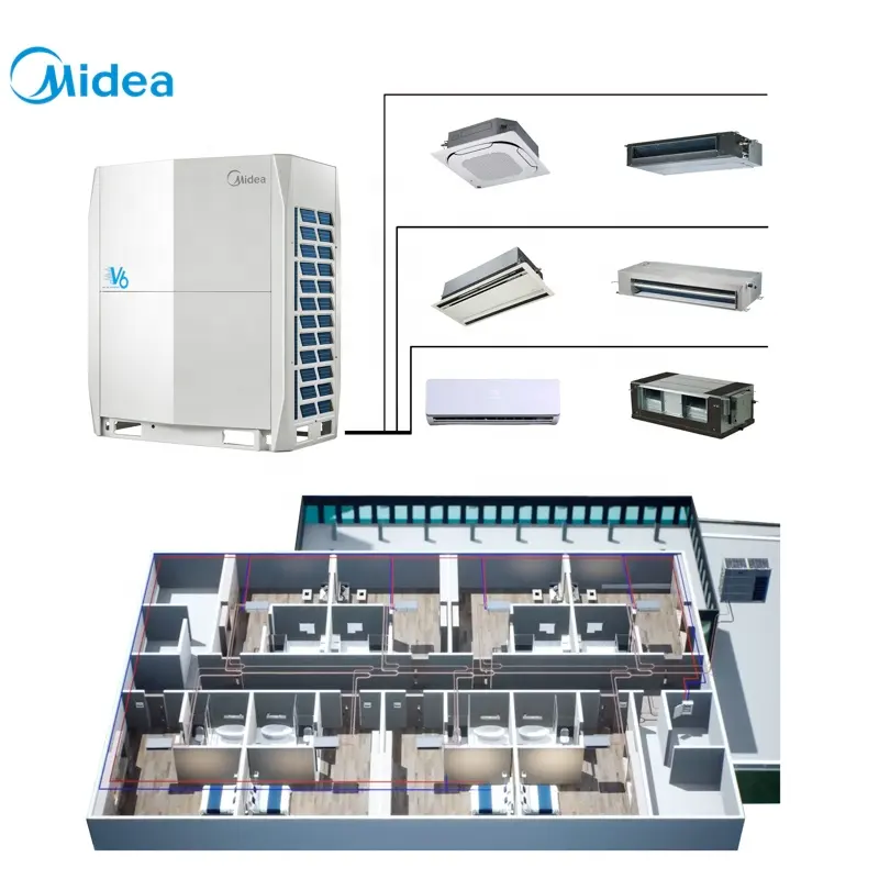 Midea-compresor de aire acondicionado, 10hp, 28kw, vrf, ac, dc, inversor, split