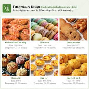 Wide Rotary <b>Convection</b> Bakery 5 10 Tray Industry Circulation Professional Bake <b>Oven</b> for Bread Industry Cake Modular Pastry Comme - Product Image 3