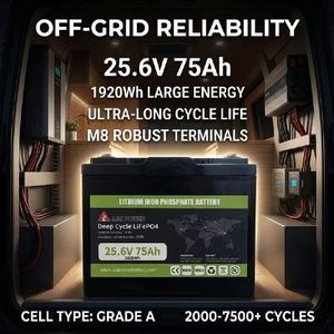 Batería de Ciclo Profundo LiFePO4 12.8V 75Ah 960Wh, Batería de Almacenamiento de Energía con BMS Inteligente Integrado, Certificación CE para Respaldo Solar en RV - Product Image 4