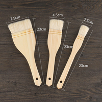 Sheep Hair Brush: Natural Grooming Tool for Pets Skin