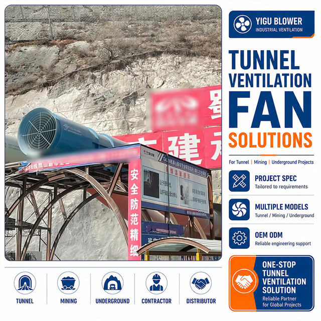 YGFD OEM/ODM Customizable Electric Low Noise Aluminum Alloy Axial Flow Fan 60 Blade Diameter 380V Industrial Tunnel Mining Fan