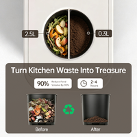 Compostador Eléctrico de Cocina de 2.5L, Convierte Desechos de Alimentos en Compost, Ciclo Rápido de 4-6 Horas, Bajo Consumo de Energía, Inteligente, Sin Olores, para el Hogar