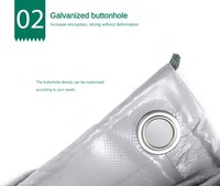 500GSM Gris Heavy Duty PVC Bâche Tissé Étanche Antistatique Voiture Camion Bâches Vertical Mur Écran Clôture Bâche Enduit Chaîne