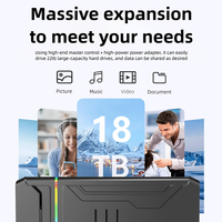 Carcasa Externa para Disco Duro Móvil RGB, Tipo-C, 5Gbps, USB 3.2 Gen1, para Discos Duros SATA de 2.5 y 3.5 Pulgadas, Venta al Por Mayor