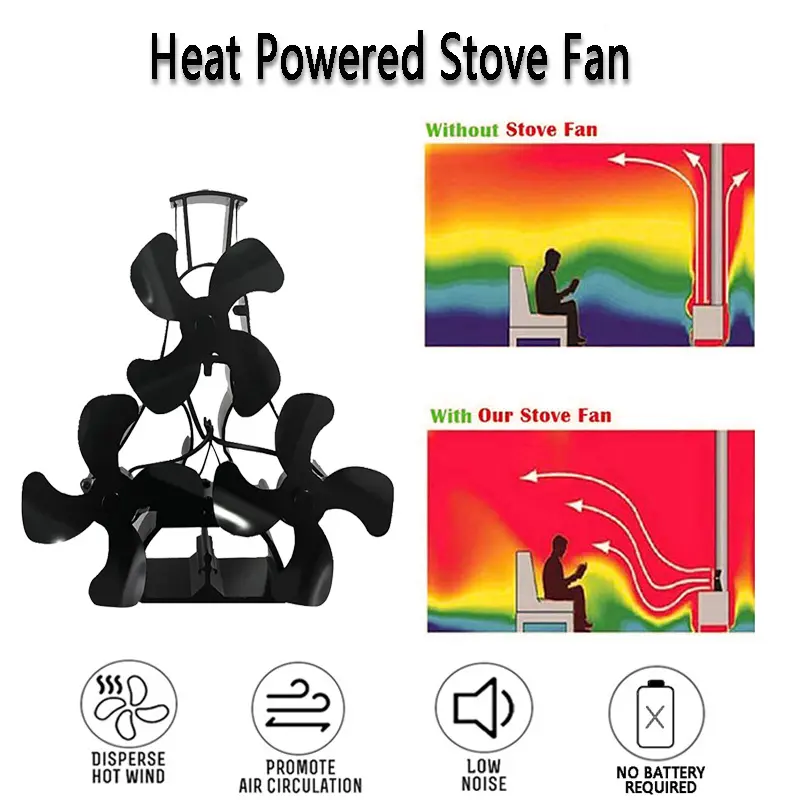 Ventilador de chimenea de tres motores, alta eficiencia, alimentado por calor, para quemar madera, ecológico