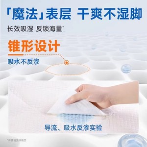 Almohadillas para orina de perros, almohadillas para pañales, suministros para mascotas, almohadillas absorbentes desodorantes para inodoros, pañales desechables gruesos (40 unidades cada una) - Product Image 4