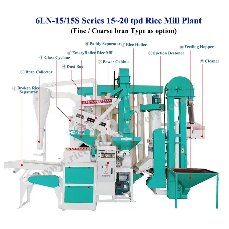 Advanced design 500kg per hour rice mill and crusher combined machine with low price